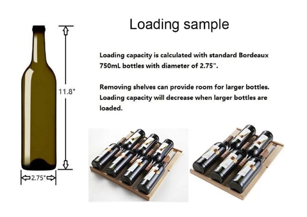 Loading sample